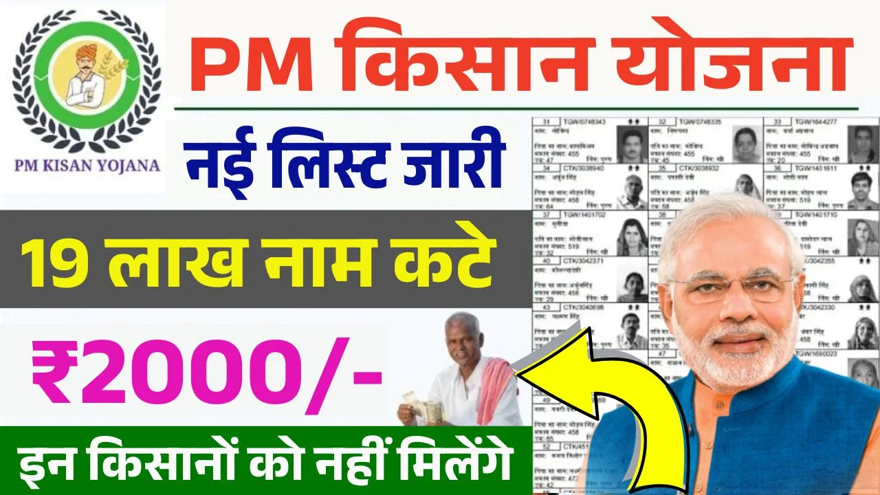 PM Kisan 22th Kist List Out 2026